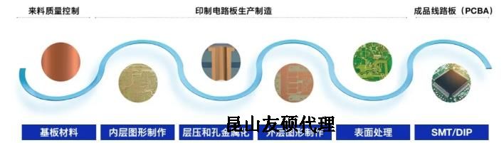 南京蔡司南京扫描电镜