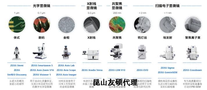 南京蔡司南京扫描电镜